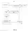 Fig. 06 - Hardware accelerated conversion system using pattern matching