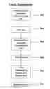 Fig. 01 - Dynamic detection and correction of incorrect lock and atomic update hint bits