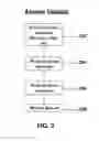 Fig. 03 - Dynamic detection and correction of incorrect lock and atomic update hint bits