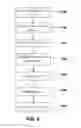 Fig. 05 - Dynamic detection and correction of incorrect lock and atomic update hint bits