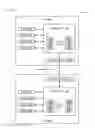Fig. 05 - Core ID designation system for dynamically designated bootstrap processor