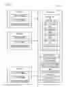 Fig. 23 - Core ID designation system for dynamically designated bootstrap processor