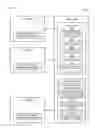 Fig. 30 - Core ID designation system for dynamically designated bootstrap processor