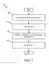 Fig. 08 - Efficient boot from a connected device