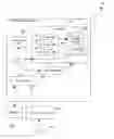 Fig. 01 - OPERATION-SPECIFIC VIRTUAL MACHINE PLACEMENT CONSTRAINTS