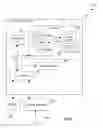 Fig. 02 - OPERATION-SPECIFIC VIRTUAL MACHINE PLACEMENT CONSTRAINTS