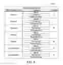 Fig. 06 - OPERATION-SPECIFIC VIRTUAL MACHINE PLACEMENT CONSTRAINTS