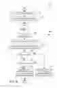 Fig. 07 - OPERATION-SPECIFIC VIRTUAL MACHINE PLACEMENT CONSTRAINTS