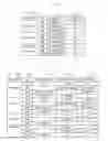Fig. 03 - VIRTUAL MACHINE MANAGEMENT SYSTEM AND METHOD THEREFOR