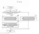 Fig. 05 - VIRTUAL MACHINE MANAGEMENT SYSTEM AND METHOD THEREFOR
