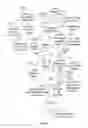 Fig. 16 - Systems and methods involving features of hardware virtualization, hypervisor, pages of interest, and/or other features