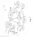 Fig. 02 - Rapidly Configurable Program