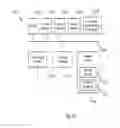 Fig. 34 - Rapidly Configurable Program