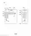 Fig. 40 - Rapidly Configurable Program