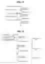 Fig. 12 - Processing requests received online and dividing processing requests for batch processing