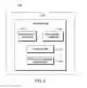 Fig. 03 - Management of resources within a computing environment