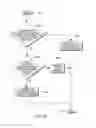 Fig. 07 - Management of resources within a computing environment