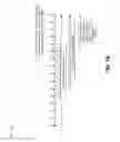 Fig. 03 - Estimating bit error rate