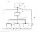 Fig. 01 - Systems and methods for data validation and processing using metadata