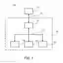 Fig. 02 - Systems and methods for data validation and processing using metadata