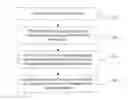 Fig. 01 - Method and Apparatus for Recovering System Software of Intelligent Terminal