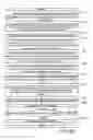 Fig. 03 - Data dump for a memory in a data processing system