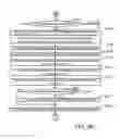 Fig. 04 - Data dump for a memory in a data processing system