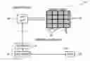 Fig. 01 - Efficient search for optimal read thresholds in flash memory