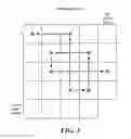 Fig. 03 - Resiliency to memory failures in computer systems