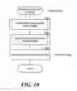 Fig. 11 - Resiliency to memory failures in computer systems