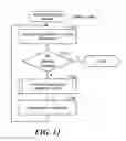 Fig. 12 - Resiliency to memory failures in computer systems