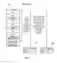 Fig. 08 - Efficient index recovery in log-structured object stores