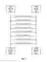 Fig. 06 - Efficient index checkpointing in log-structured object stores