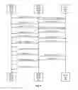Fig. 10 - Efficient index checkpointing in log-structured object stores