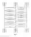 Fig. 12 - Efficient index checkpointing in log-structured object stores