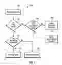 Fig. 08 - INCLUSION OF ADDITIONAL RECORDS FOR MANAGING AN EXISTING REPLICATION SYSTEM CONSISTENCY GROUP