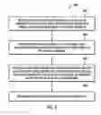 Fig. 09 - INCLUSION OF ADDITIONAL RECORDS FOR MANAGING AN EXISTING REPLICATION SYSTEM CONSISTENCY GROUP