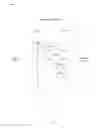 Fig. 06 - Fault tolerance in distributed graph processing networks