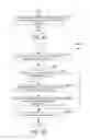 Fig. 09 - Debugger display of vector register contents after compiler optimizations for vector instructions