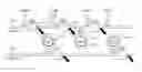 Fig. 01 - Method of detecting false test alarms using test step failure analysis
