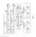 Fig. 02 - Scalable, distributed, fault-tolerant test framework