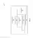 Fig. 04 - Scalable, distributed, fault-tolerant test framework