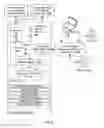 Fig. 05 - System and method for optimizing testing of software production incidents