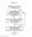 Fig. 12 - Storage controlling apparatus, computer-readable recording medium having storage controlling program stored therein, and storage controlling method