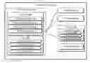 Fig. 01 - Performing write operations on main memory