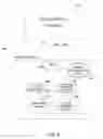 Fig. 04 - Peripheral component interconnect express (PCIE) pseudo-virtual channels using vendor defined messages