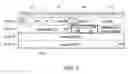 Fig. 06 - Peripheral component interconnect express (PCIE) pseudo-virtual channels using vendor defined messages