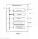 Fig. 07 - System and method to support USB devices in an unsupported operating system in VDI environments