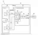 Fig. 01 - REDUCING ETHERNET LATENCY IN A MULTI-SERVER CHASSIS