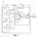 Fig. 03 - REDUCING ETHERNET LATENCY IN A MULTI-SERVER CHASSIS